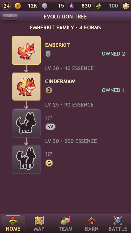 The Emberkit family: four forms to grow into